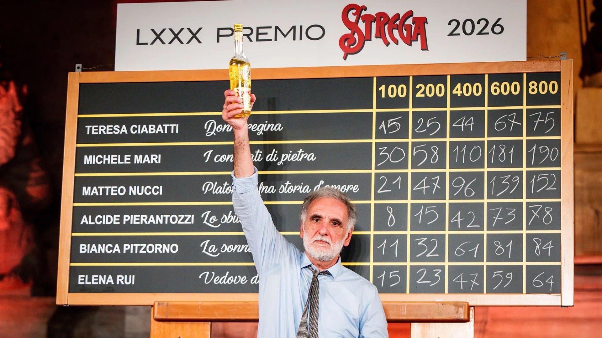 Michele Mari vince il Premio Strega 2026 (credits MUSA)