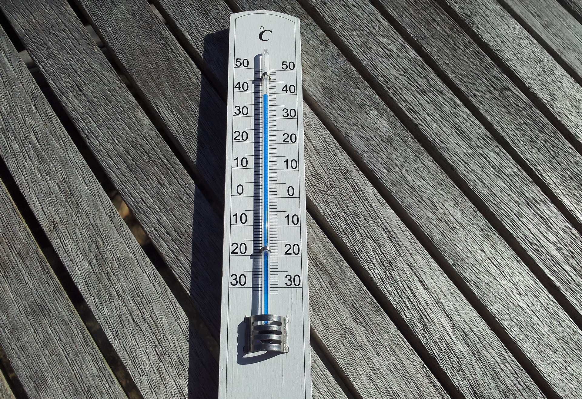 Termometro caldo