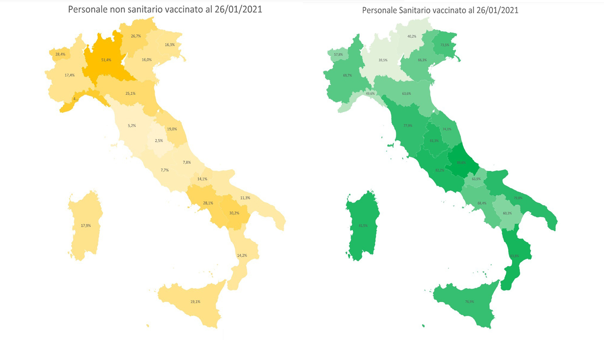 vaccini lombardia